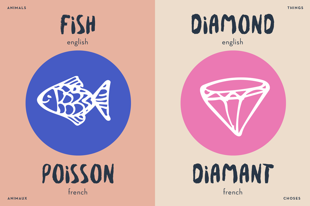 Französische Vokabeln lernen - eBook